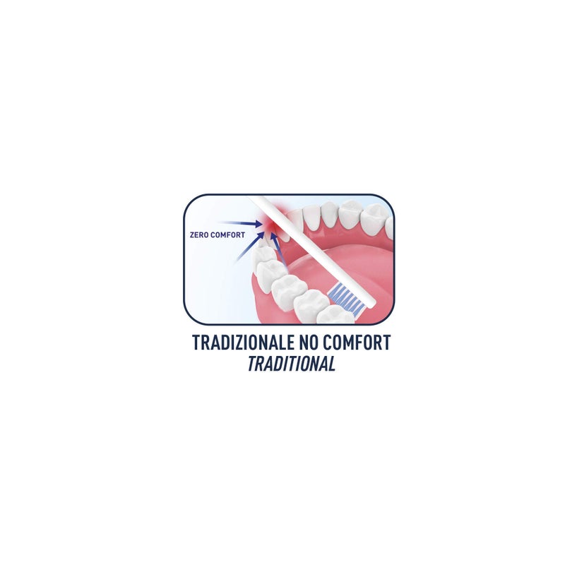 Biorepair فرشاة أسنان بيوريريبير سهلة التنظيف - Image 3